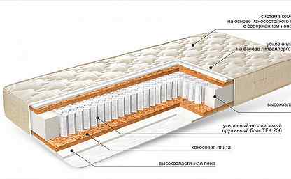 Матрас ортопедический Мастер 160*200 см