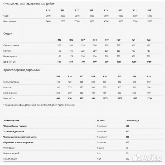Triangle TR257 245/65 R17
