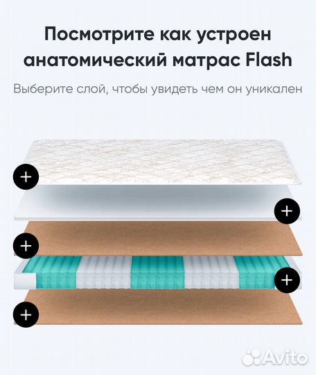 Матрас Askona Flash новый