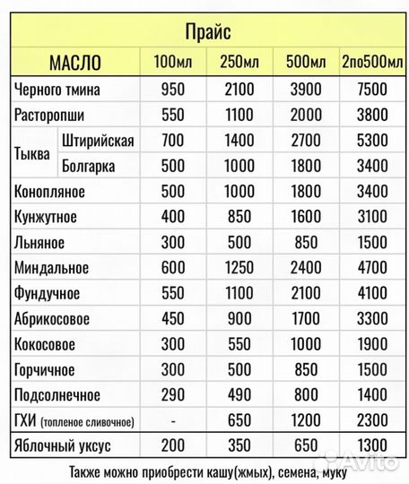 Масло конопляное. Первый холодный отжим