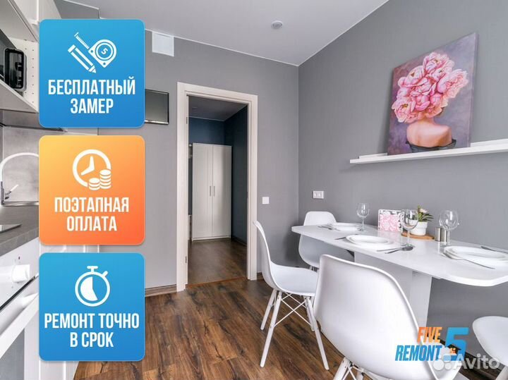 Ремонт квартир под ключ