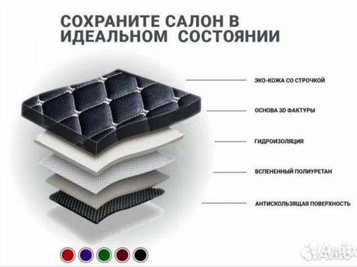 Автомобильные 3D коврики ева