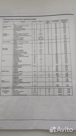 Плита электрическая стеклокерамика б/ у