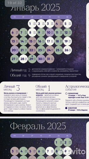 Личный нумерологический календарь на 2025 год