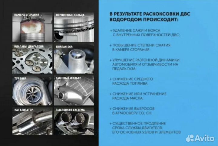 Оживим ваш мотор,раскоксуем водородом