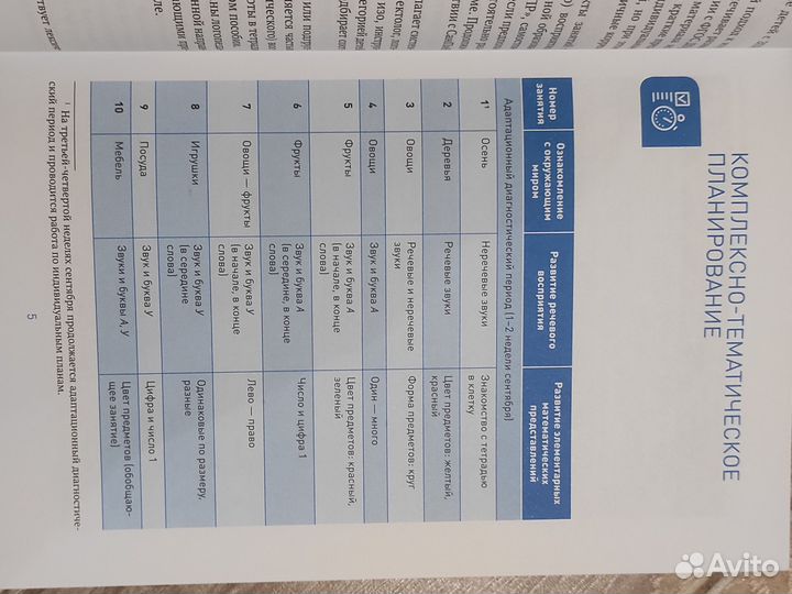 Книги от рождения до школы фгос для педагогов