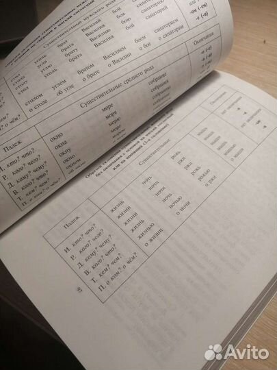 Сборник по русскому языку 