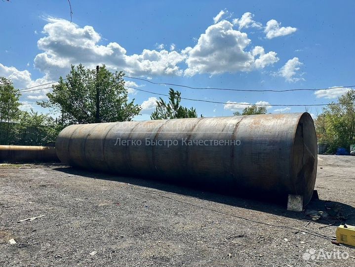 Резервуары горизонтальные