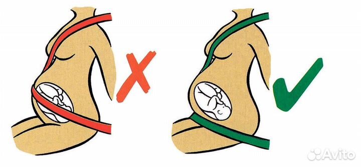 Адаптер ремня безопасности для беременных фарла