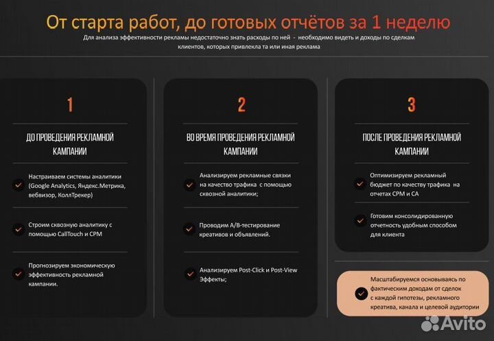 Директор по маркетингу, рекламе и аналитике