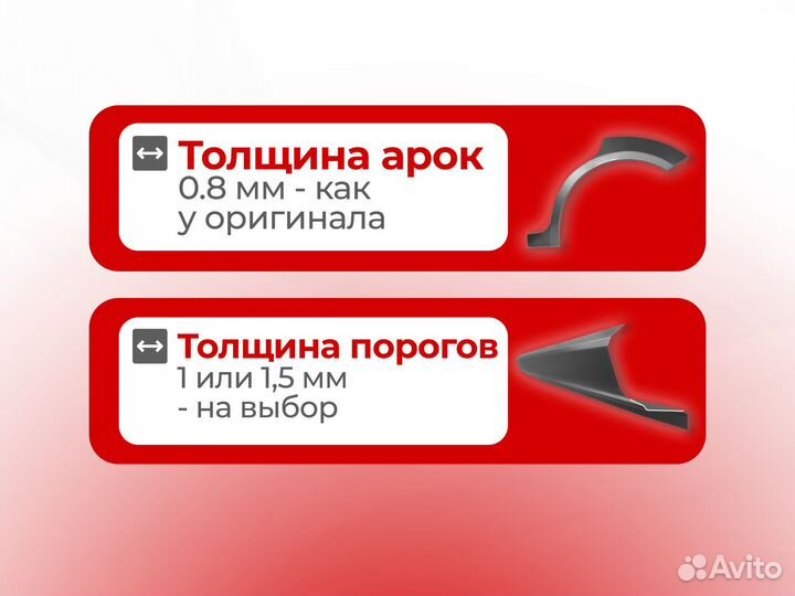 Ford Focus 2 седан пороги и арки Воткинск