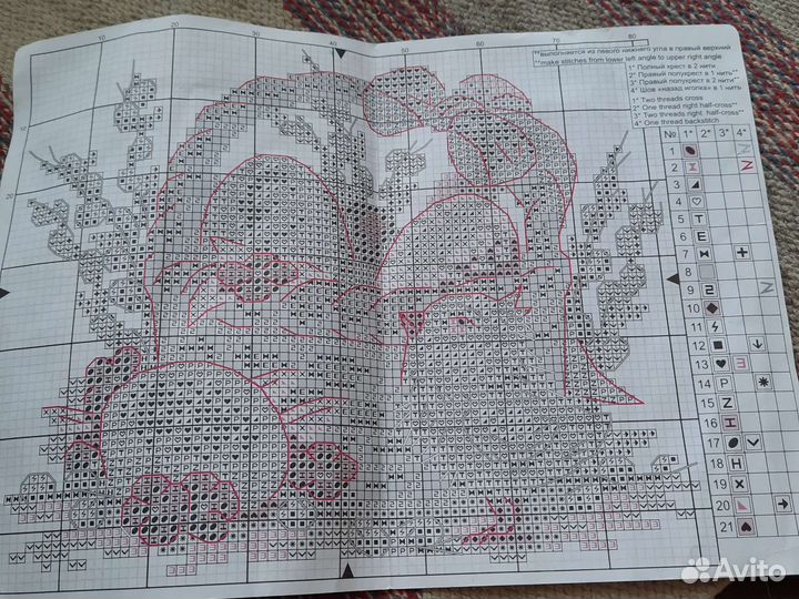 Вышивка крестом остатки наборов