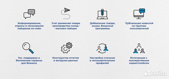 IT холдинг компания. От х3 на капитализации