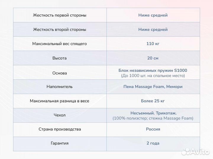 Relmas Memory S1000 70х190