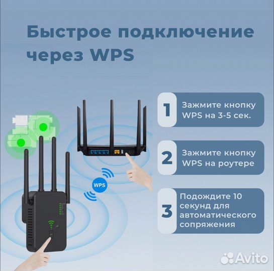 Усилитель wifi сигнала