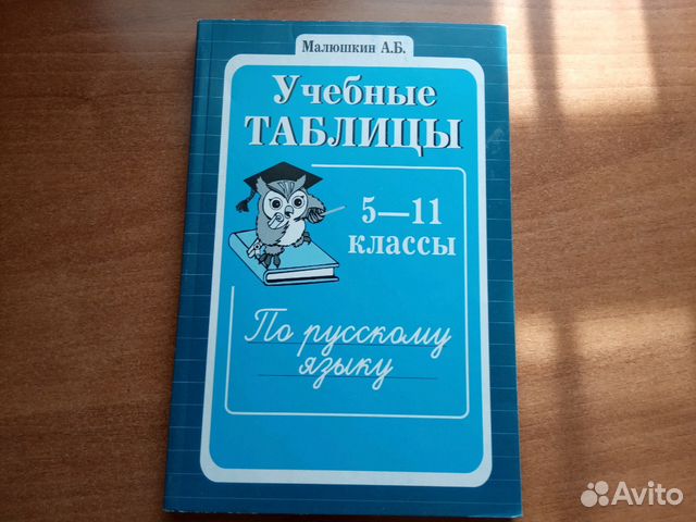 Малюшкин 5 11 класс. Малюшкин учебные таблицы. Малюшкин учебные таблицы по русскому языку. Учебные таблицы Малюшкин 5-11. Учебные таблицы по русскому языку 5-11 классы Малюшкин.