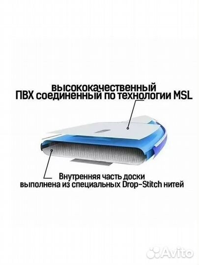 Саапборды. SUP bord 320.Новые