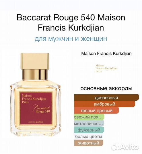 Парфюм Rudross/Baccarat Rouge сет