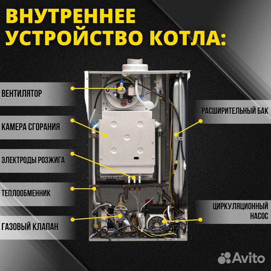 Газовый котел двухконтурный Ардерия D16