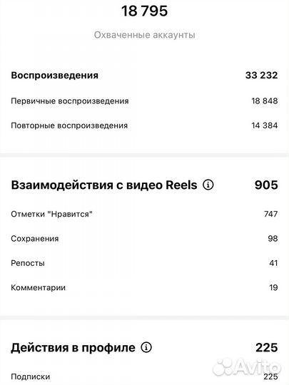 SMM - ведение соцсетей, описание