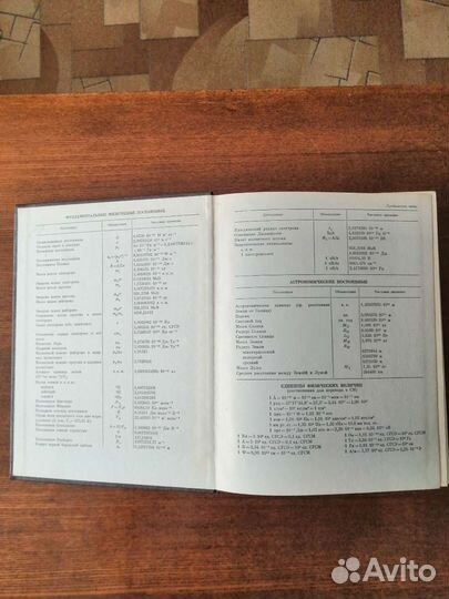 Физический энциклопедический словарь