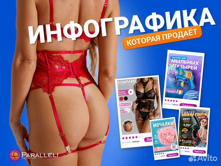 Инфографика для маркетплейсов