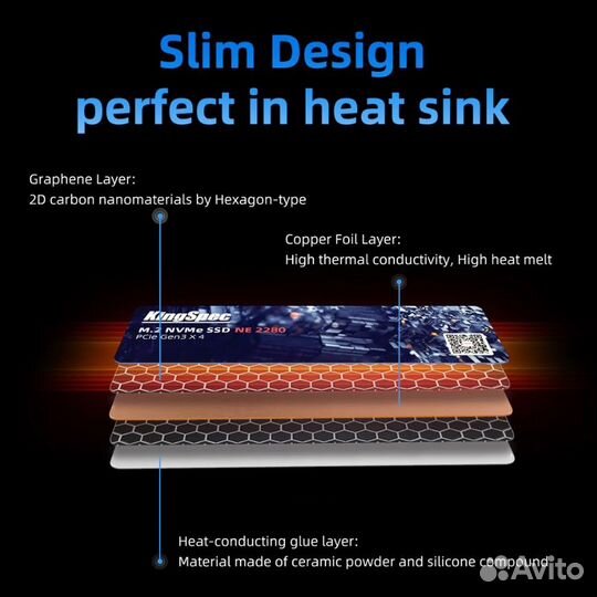 Твердотельный накопитель SSD m2 nvme 1tb KingSpec