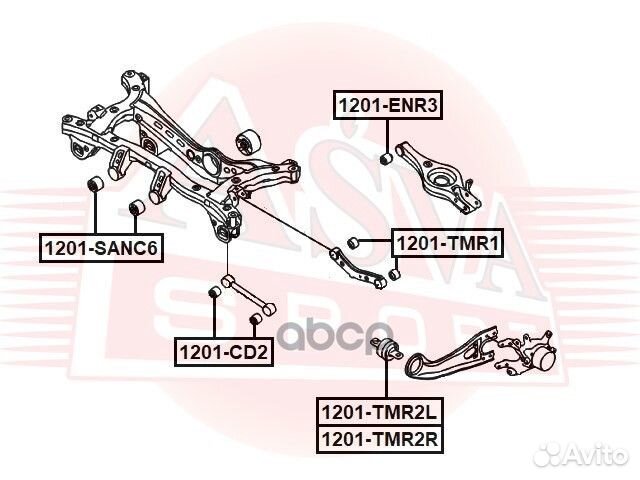 Сайлентблок 1201TMR2L asva