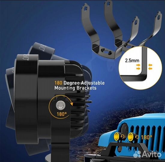 Противотуманные фары