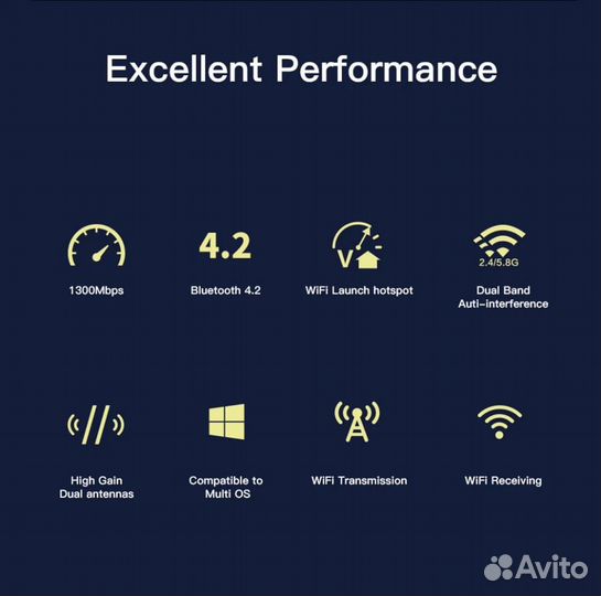 Двухдиапазонный Wi-Fi адаптер с Bluetooth