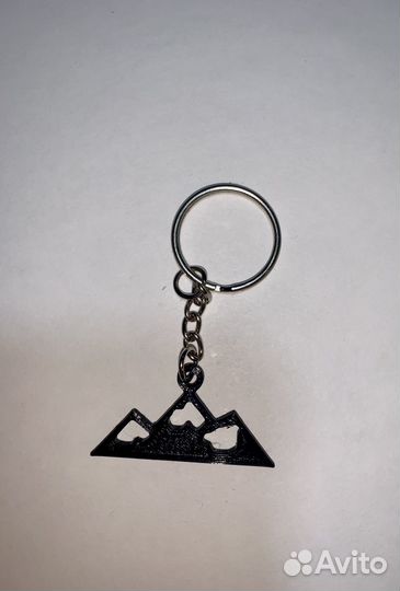 Брелок пластиковый