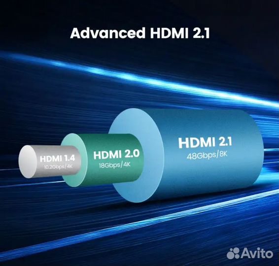Кабель hdmi 2.1 ugreen 5 метров