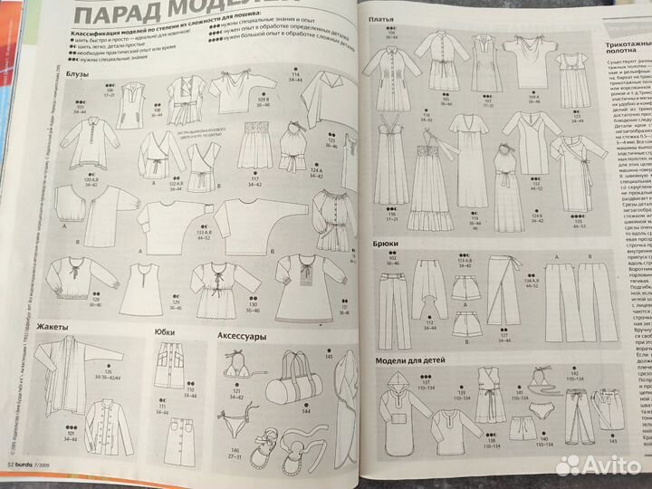 Журналы burda 4шт