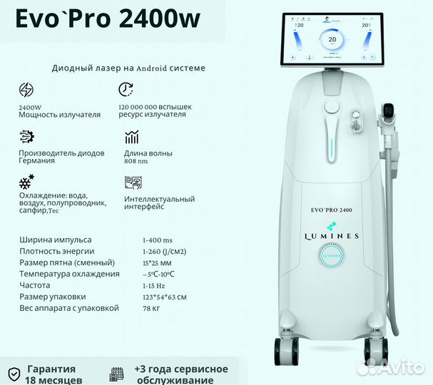 Диодный лазер для эпиляции люминес Evo’Pro 2400вт