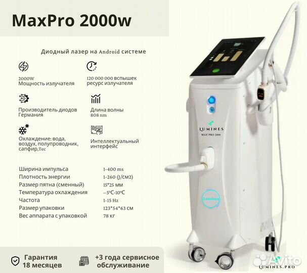 Диодный лазер люминес MaxPro 2000вт