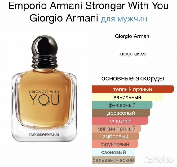 Духи Emporio Armani Stronger With You 100мл
