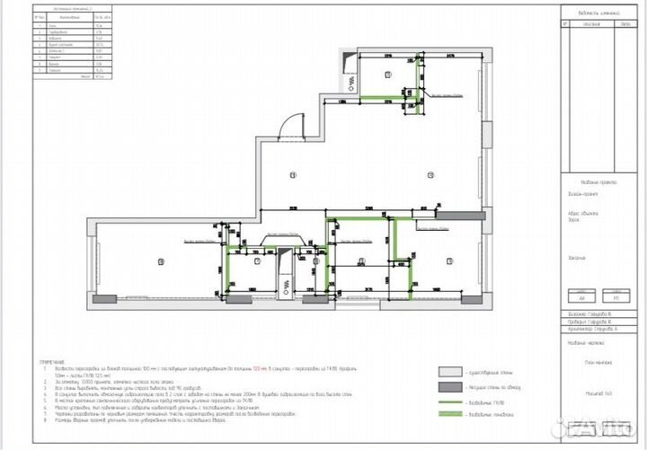 Планировочные решения