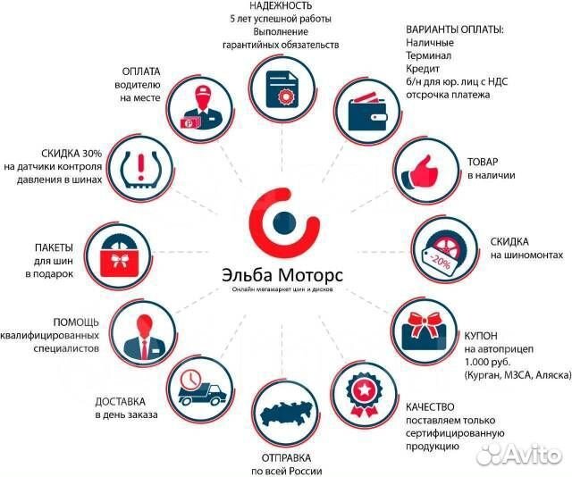 IFree Moskva 6,5x16 5*108 Et:50 Dia:63,3 нео-классик