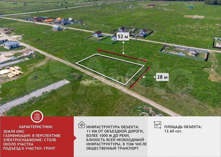 Участок 12,6 сот. (ИЖС)