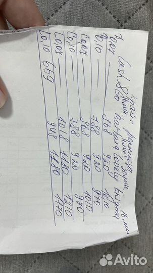 Ресницы для наращивания в ассортименте