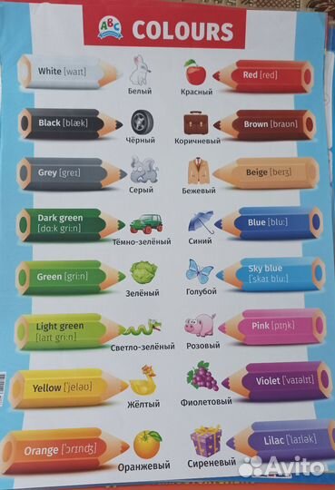 Английский язык для детей (плакаты)