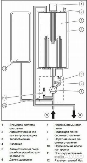 Котел Protherm Скат (RAY) 24 кe/14, 0010023652