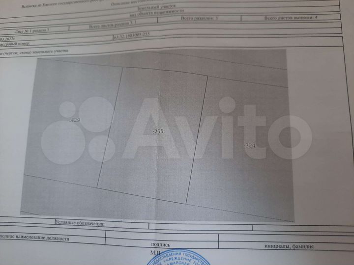 Участок 9 сот. (ИЖС)