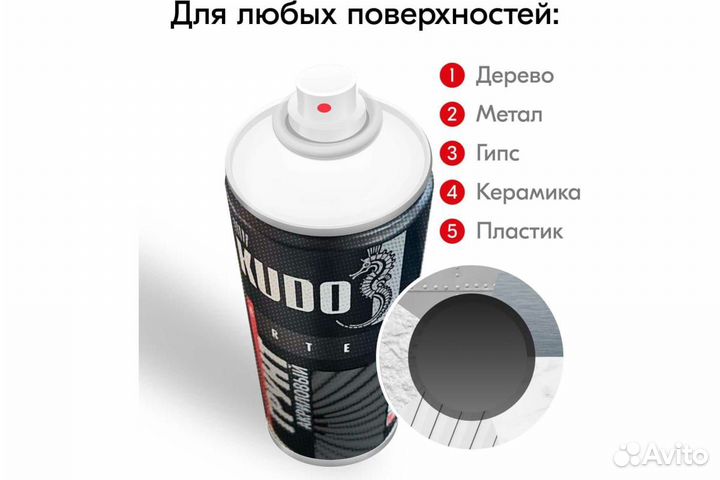 KU-2103 Грунт акриловый черный