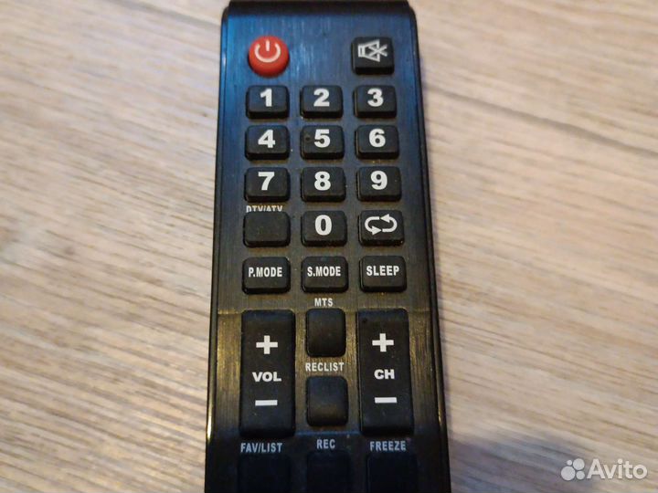 Пульты ду для телевизора