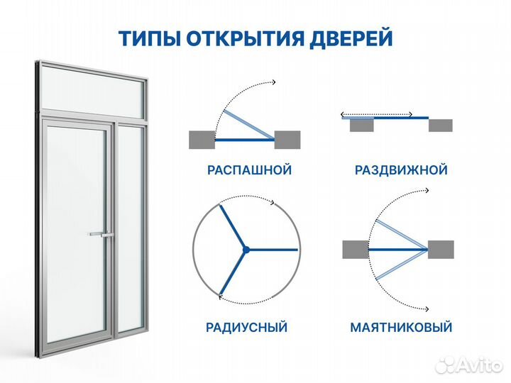 Алюминиевые двери раздвижные авто