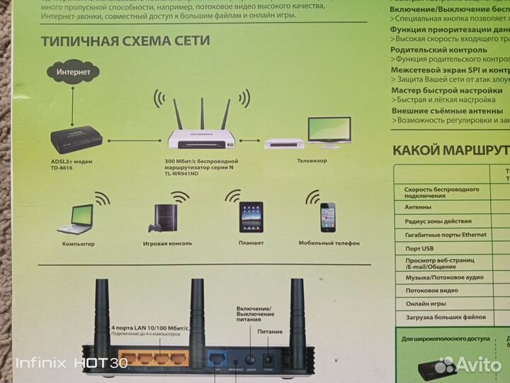Wifi роутер tp link tl- wr941,nd