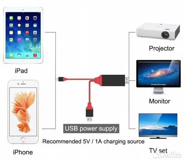 Кабель Lightning ) hdmi 2.0 m LD7 00011376 4K