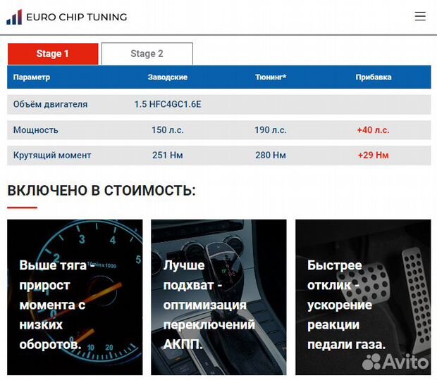 Чип тюнинг JAC S7 1.5 150 лс