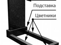 Схема памятников. Стела подставка цветник. Надгробия на стойках. Подставка для памятника Размеры. Памятник подставка цветник.